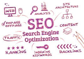 What is SEO picture